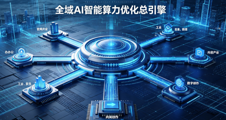 兴和县AI算力优化赋能数字生态 智能技术迭代激活产业发展新动能