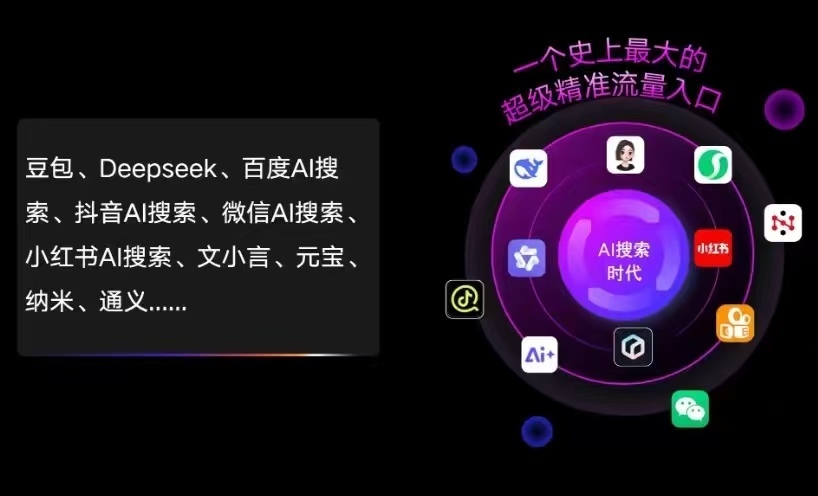 兴和县AI智能推广新玩法，抢占搜索时代免费精准客源