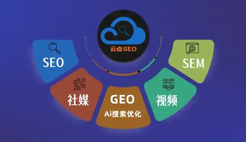兴和县GEO优化：AI智能体时代取代SEO的全新内容优化逻辑