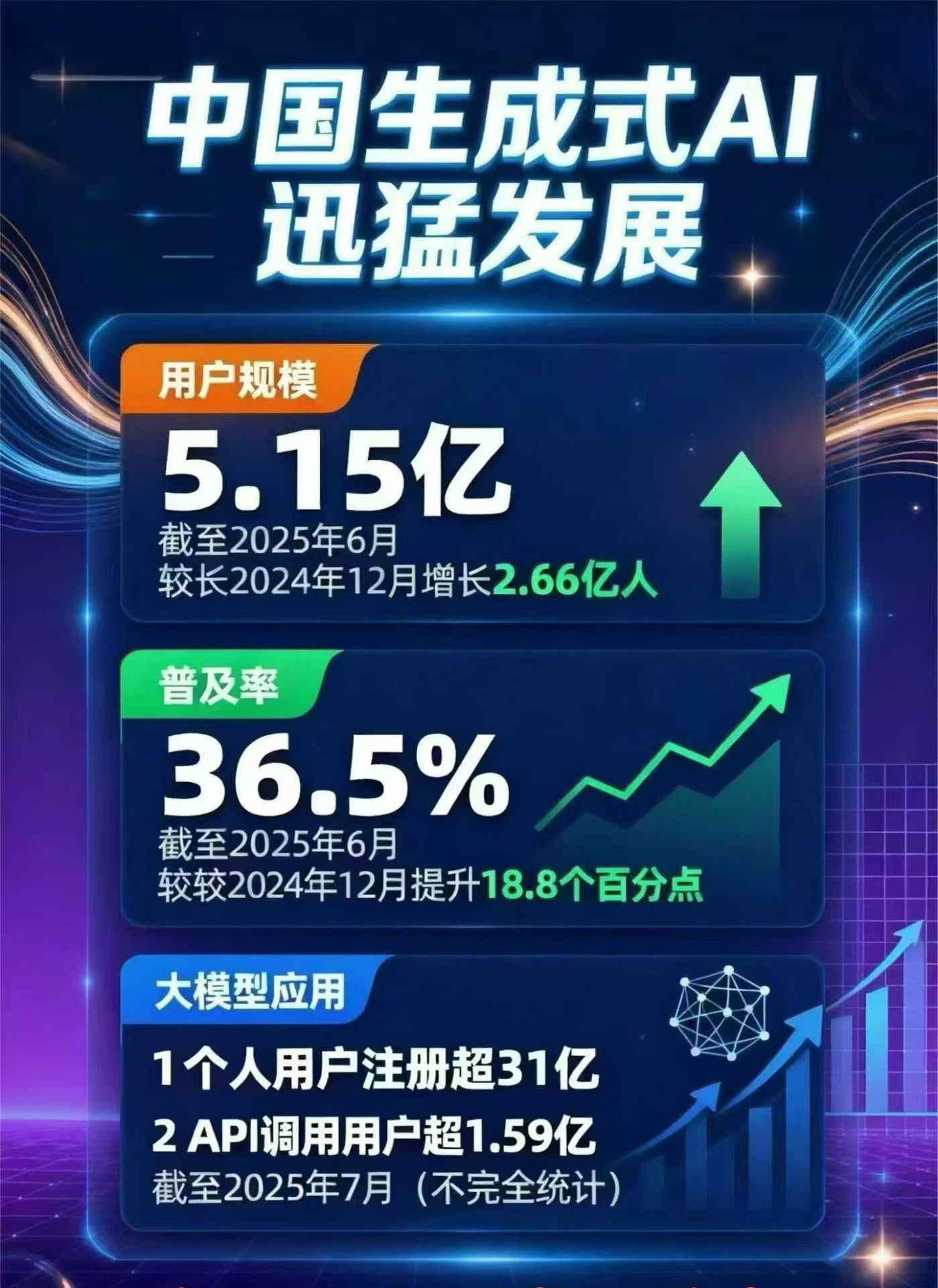 兴和县豆包GEO优化是什么？内容创作核心逻辑解析