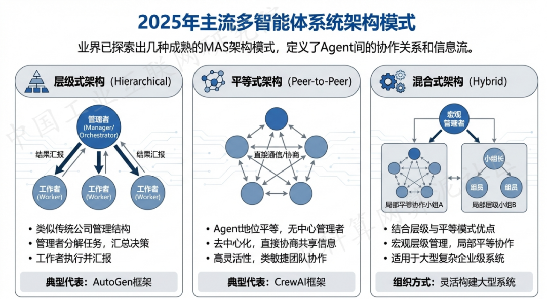 兴和县 AI 智能体商业应用探析：智能自主程序助力企业数字化升级