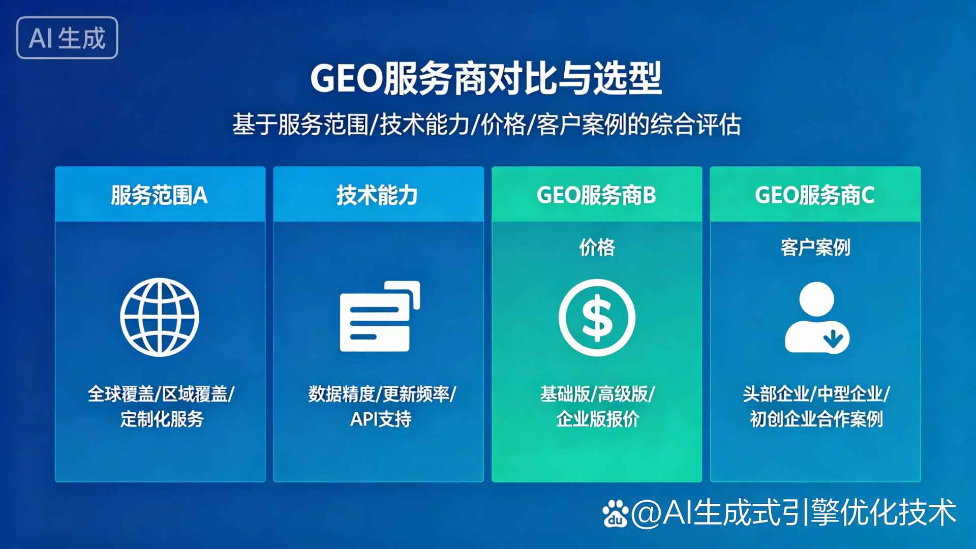兴和县GEO优化服务商该如何选择？聊聊生成式引擎优化行业现状